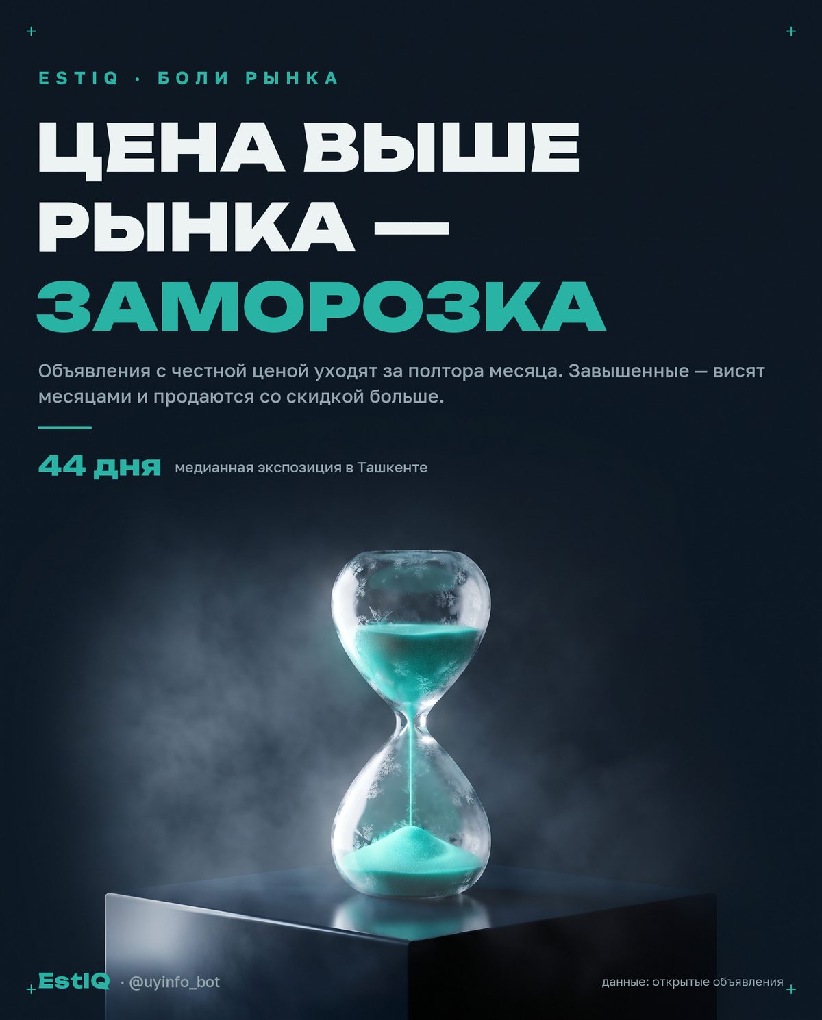 За какую цену выставить квартиру в Ташкенте