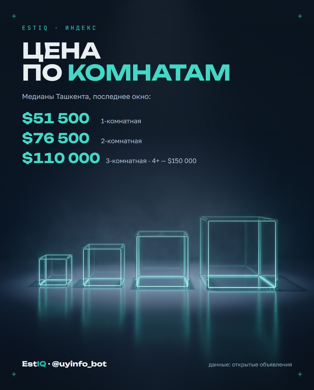 Сколько стоит однокомнатная и двухкомнатная квартира в Ташкенте