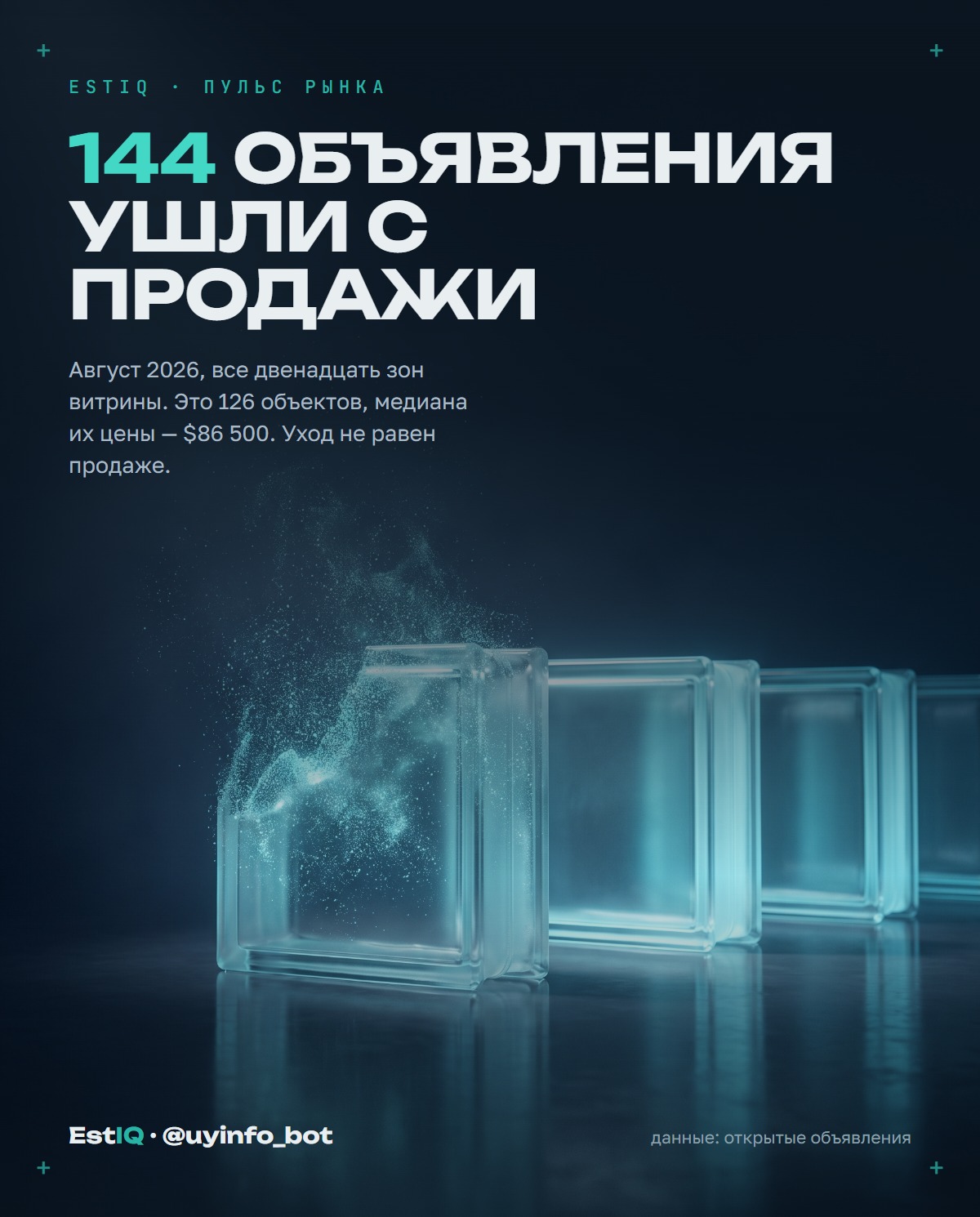 Квартира не продаётся: что проверить по цифрам рынка